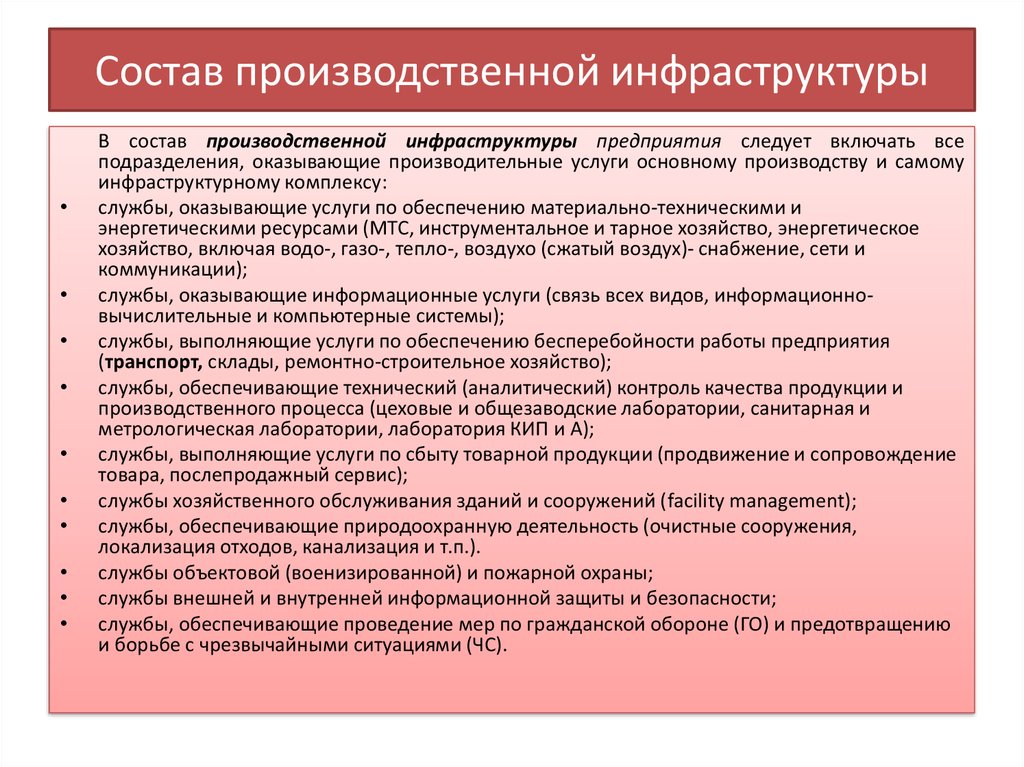 Производственная инфраструктура организации