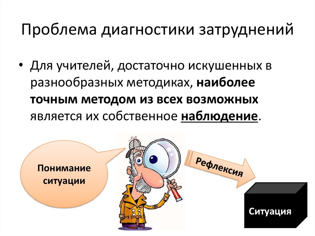 Выявление проблем. Диагностика проблемы. Диагностирование проблемы. Выявление проблемы. Проблема диагностики исследования.