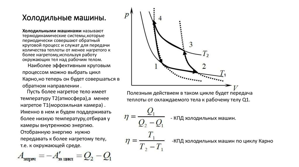 Цикл работы холодильника. Холодильная машина КПД холодильной машины. КПД холодильной машины холодильный коэффициент. Принцип работы холодильной машины физика. Холодильная машина физика КПД.