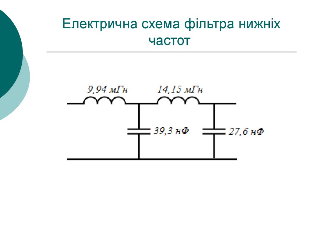 Энергия катушки индуктивности 4. С90ф схема фильтра.