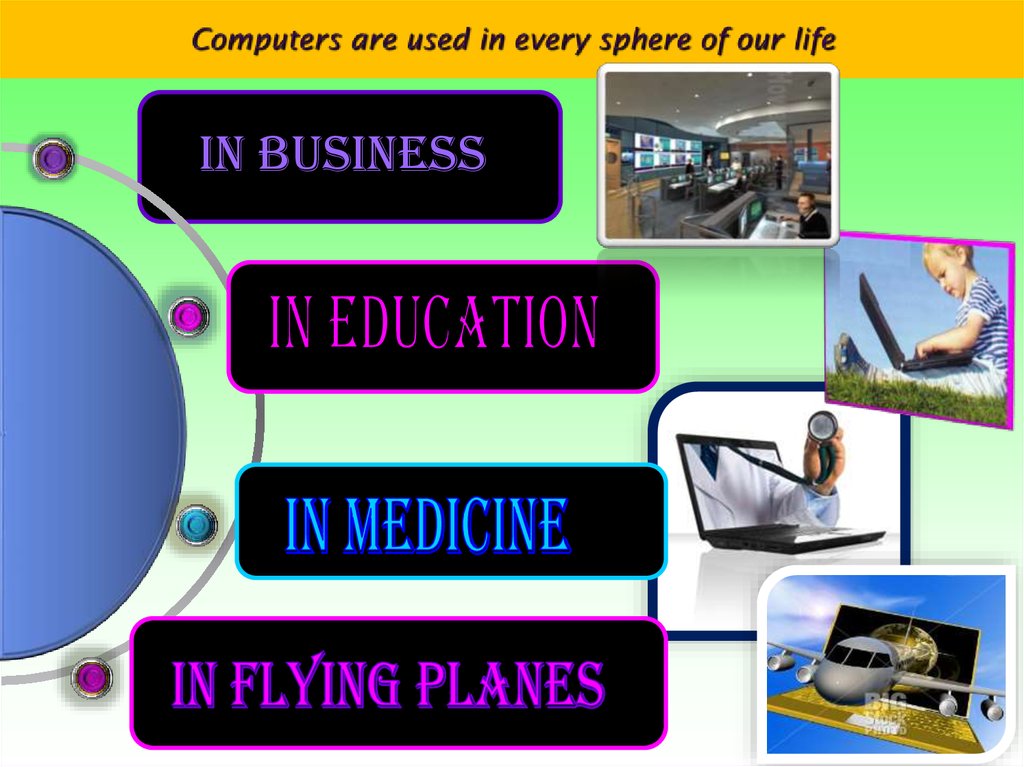 Using it in our life. Computer and Internet in our Life. Computers in our Life. The role of Internet in our Life. Computers in our Life topic.