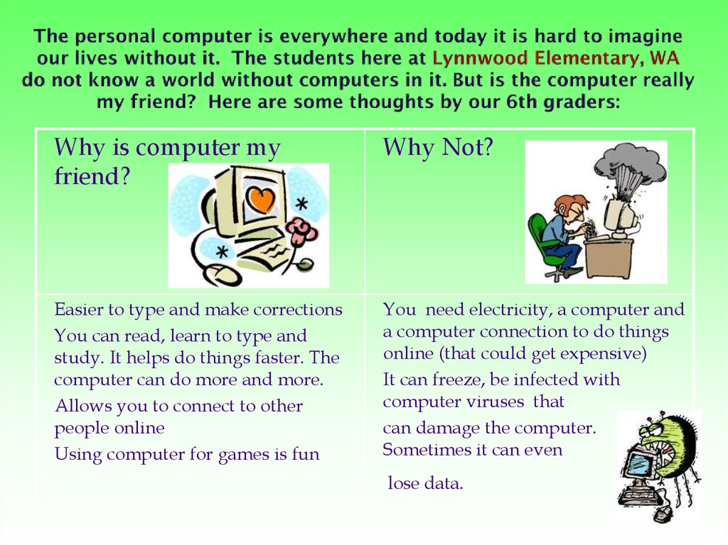 The personal computer is everywhere and today it is hard to imagine our lives without it. The students here at Lynnwood Elementary, WA do not know a world without computers in it. But is the computer really my friend? Here are some thoughts by our 6th gra