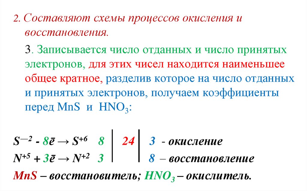 Окисление и восстановление. Схема процесса окисления. Процесс окисления и восстановления. Схема процесса восстановления. Процесс окисления и процесс восстановления.