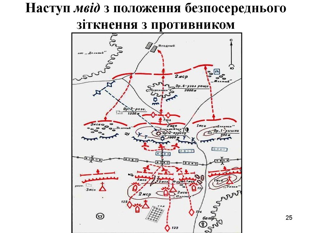 Опорный пункт на карте. Взвод в Сторожевом охранении. Схема опорного пункта взвода. Карта командира взвода. Карточка огня взвода.