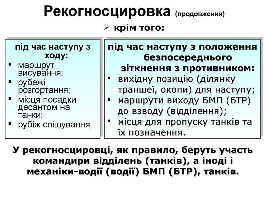 Рекогносцировка (продовження)