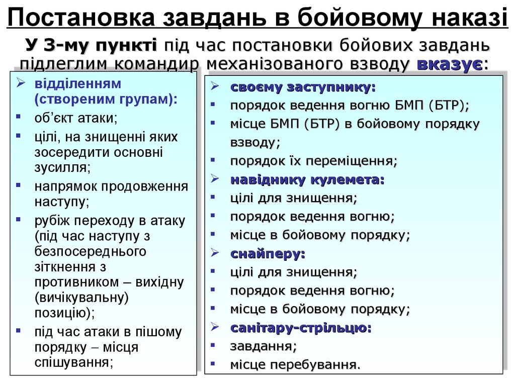 Постановка завдань в бойовому наказі