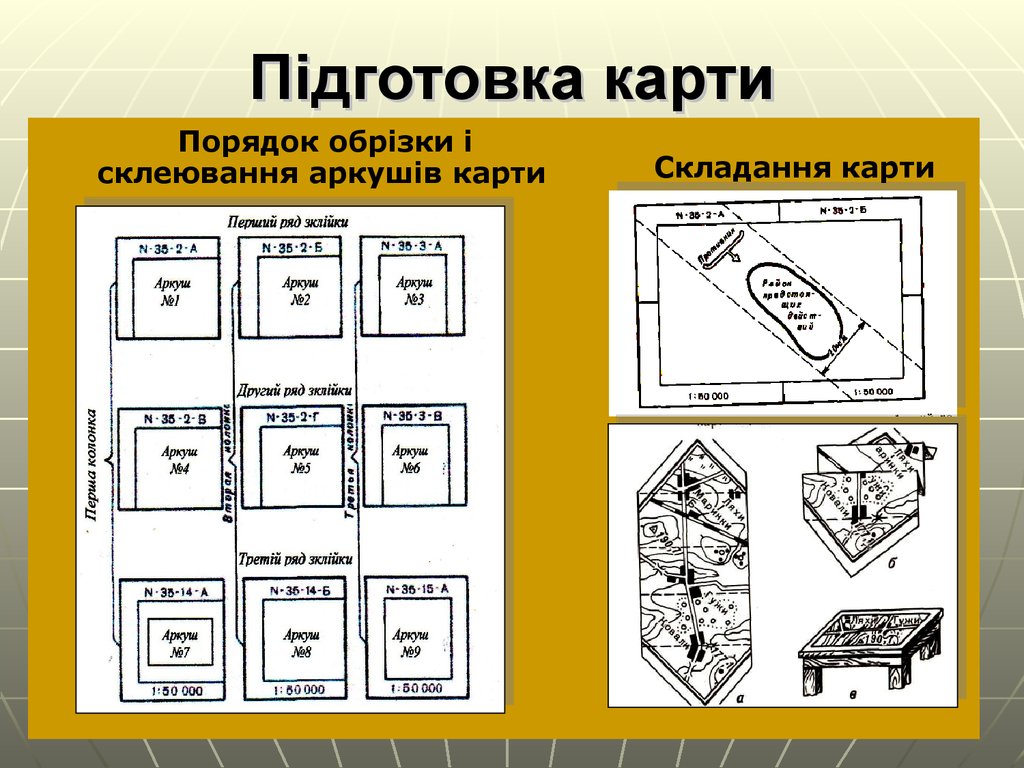 Підготовка карти