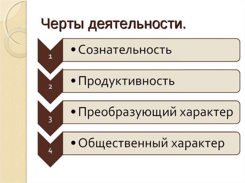 Черты деятельности. Черты деятельности человека. Основные черты деятельности. Отличительные черты деятельности.