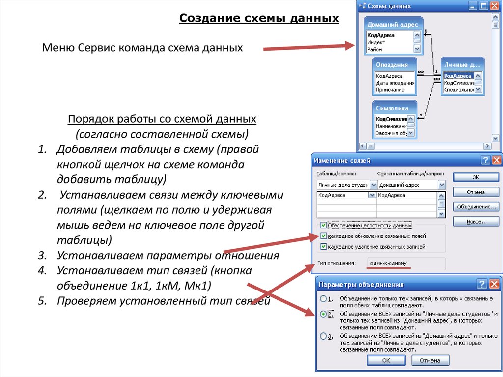 Откройте окно диалога схема данных выполнив команду сервис схема данных