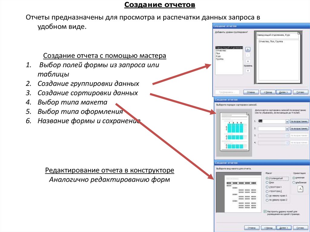 Формирование отчетов. Создание отчетов. Отчеты в базе данных предназначены для. Опишите процесс создания отчета. Построение отчетов.