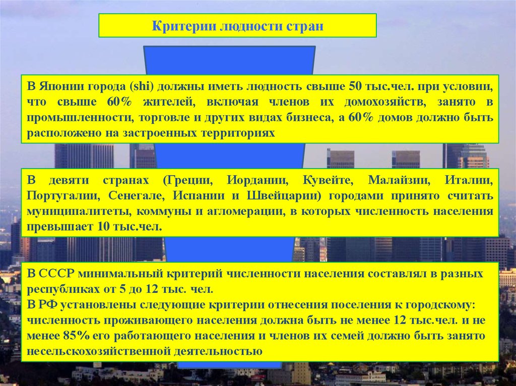 Составляющие городского населения. Доля городского населения в Японии. Типы городов по людности. Виды деятельности городского населения. Урбанизация Испании.