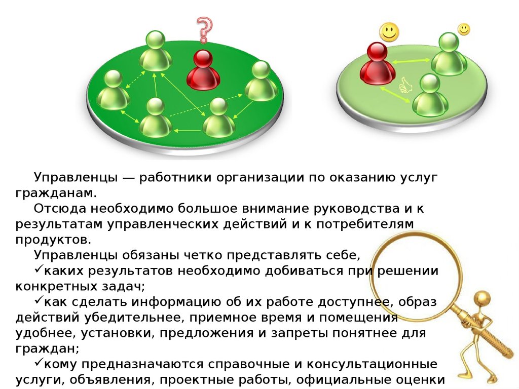 Каким должно быть управление