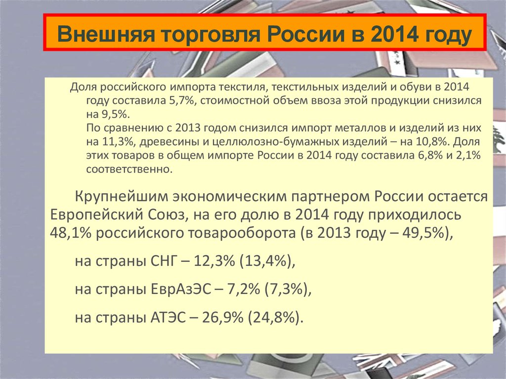 Внешняя торговля России в 2014 году