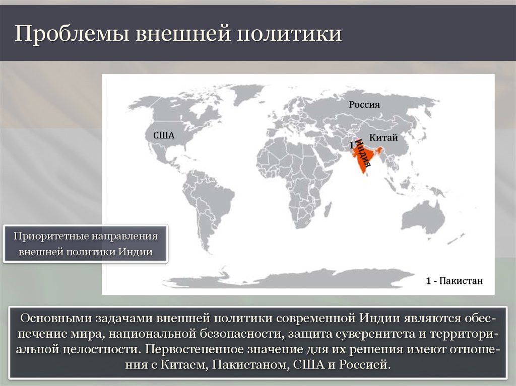 Презентация внешняя политика китая