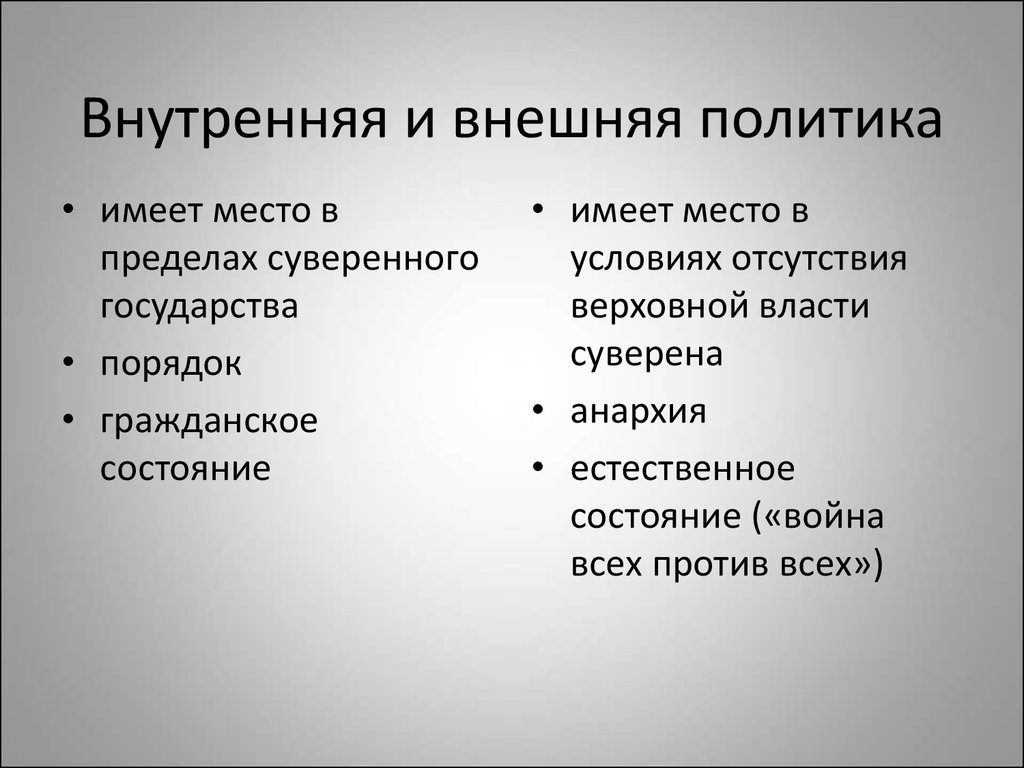 Чем отличается внутреннее