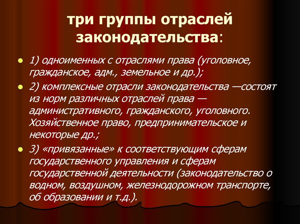 Уголовное и гражданское право. Комплексные отрасли права. Комплексная отрасль законодательства это. Комплексные отрасли российского законодательства. Комплексная отрасль законодательства примеры.