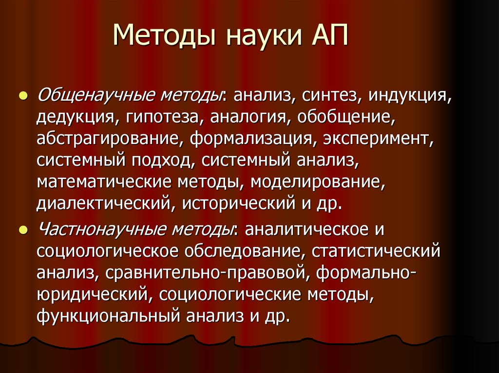 Методы науки. Методы ап. Методы ап примеры. Ап как наука.