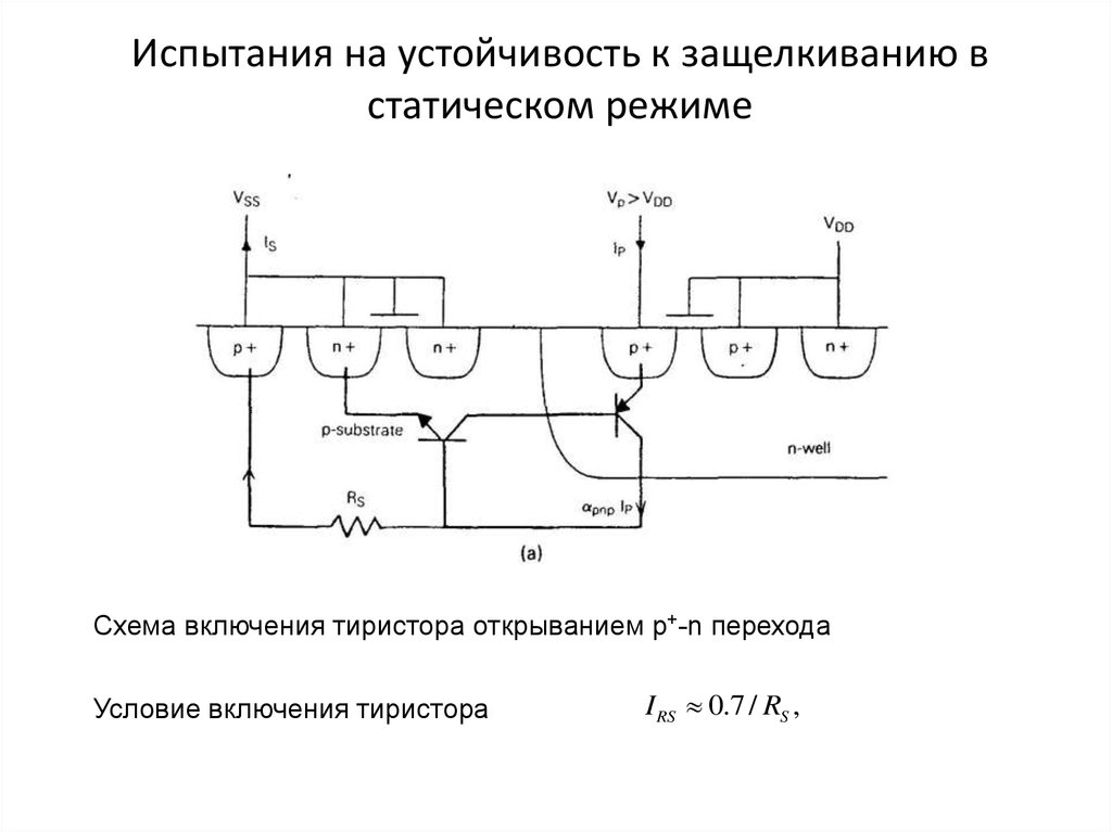 Условие перехода. Испытания на устойчивость. Условие отпирания тиристора. Условия включения тиристора. Схема статического режима.