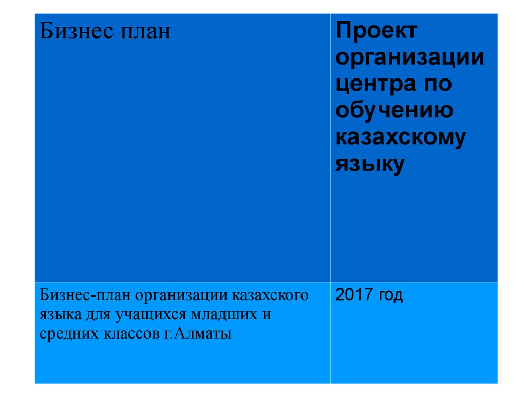 Проект организации центра по обучению казахскому языку - презентация онлайн