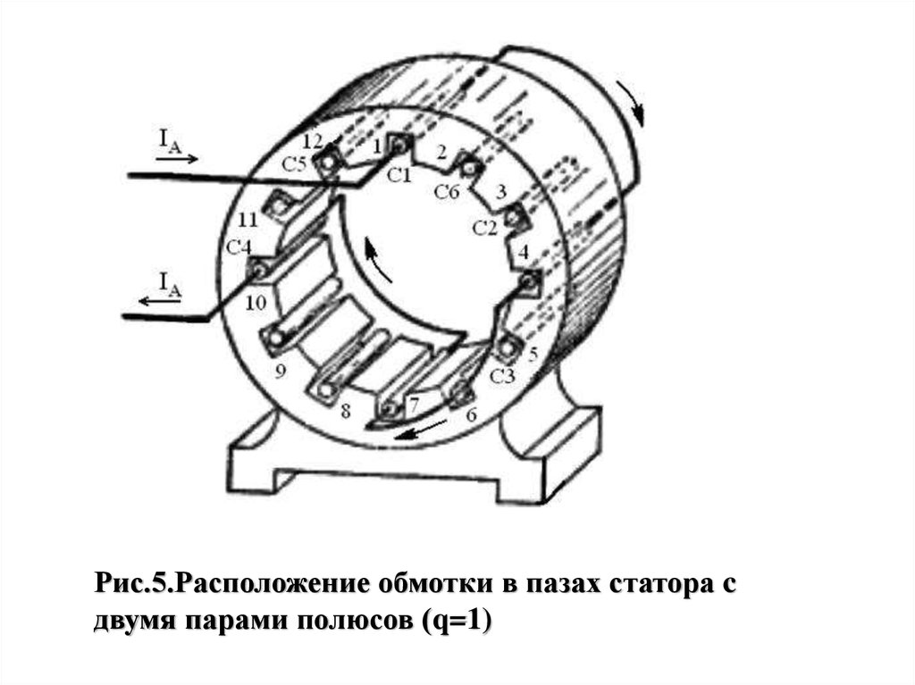 Схема электрического двигателя