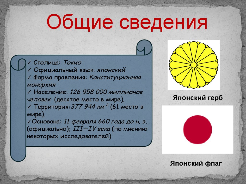 Япония форма правления. Япония флаг и герб. Япония основные сведения. Общие сведения о Японии. Япония Общие сведения о стране.