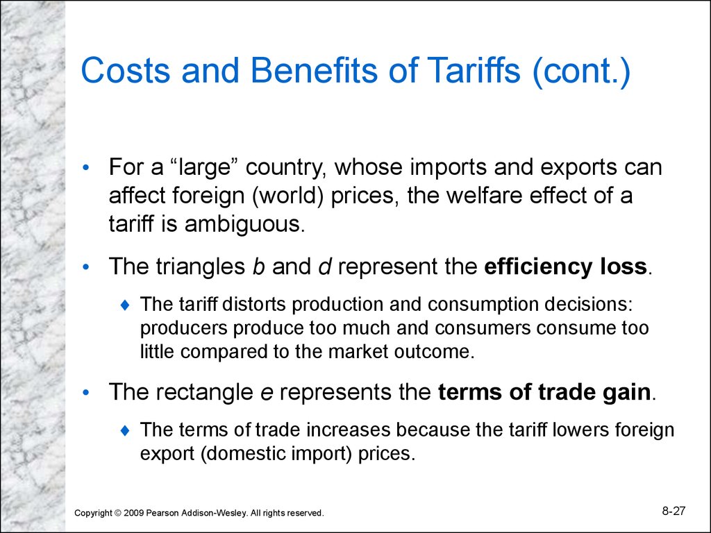What Are Tariffs Definition And Meaning Market Business