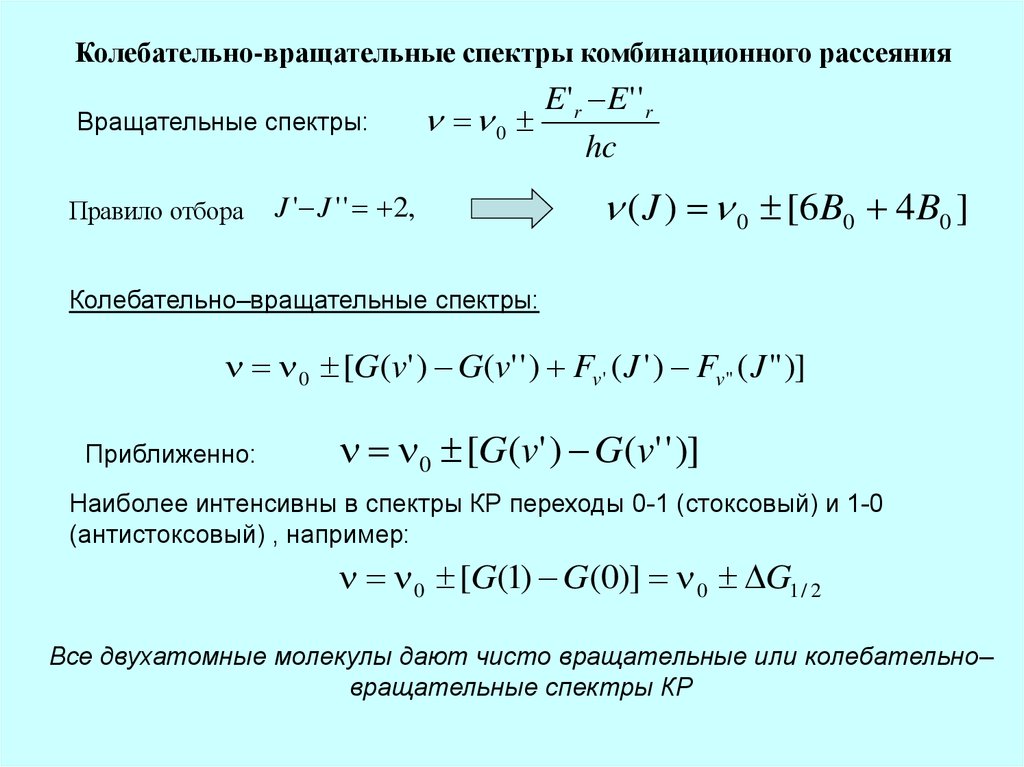 Правила отбора спектры