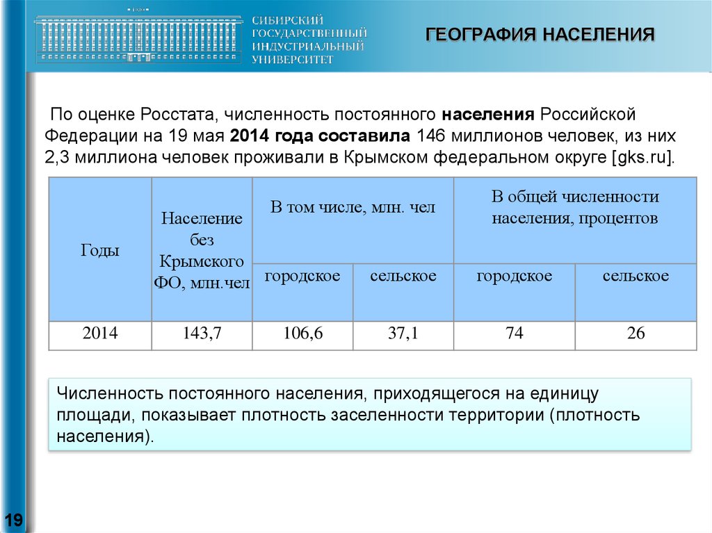 Росстат численность населения. Оценка численности постоянного населения. Оценка населения география. Численность населения география 8. Запрос в Росстат о численности населения.