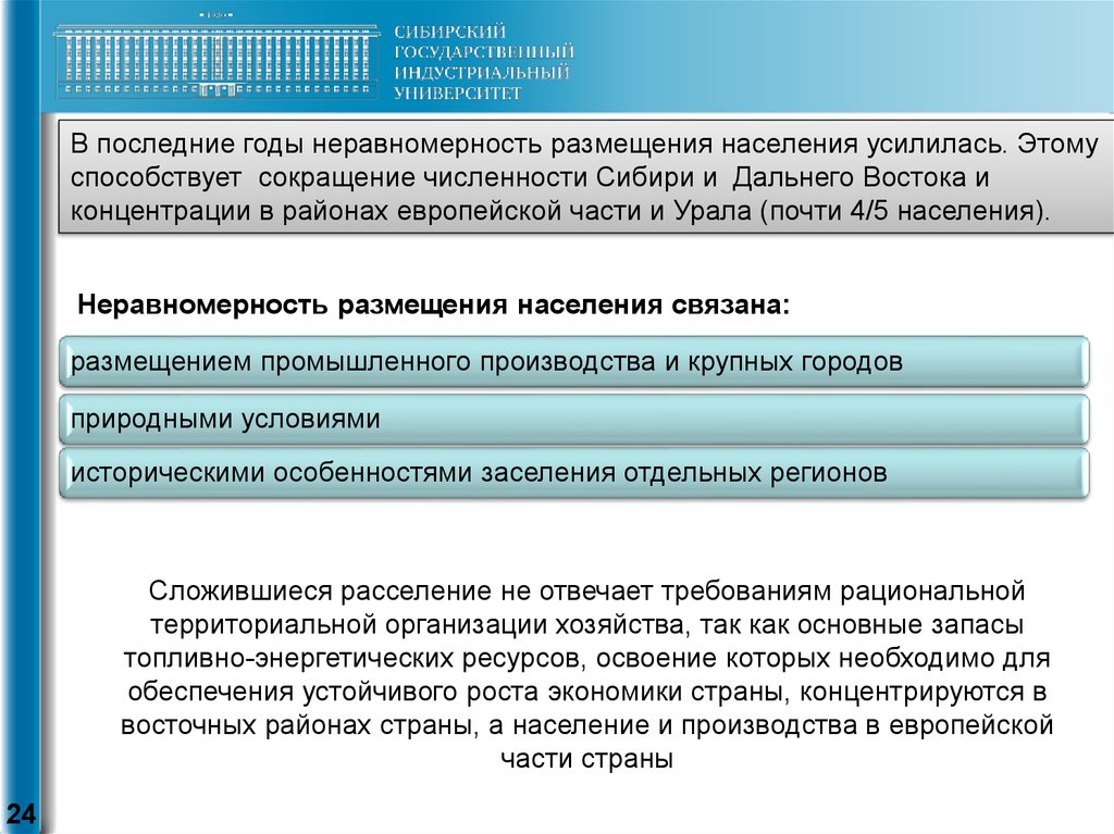 Территориальная организация населения страны