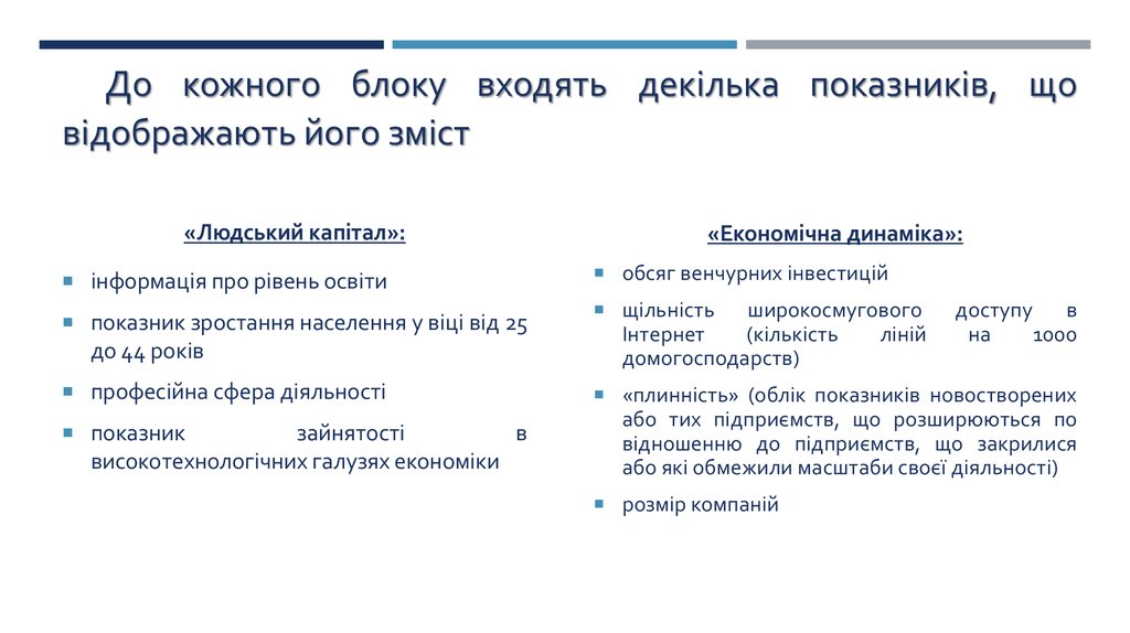 До кожного блоку входять декілька показників, що відображають його зміст