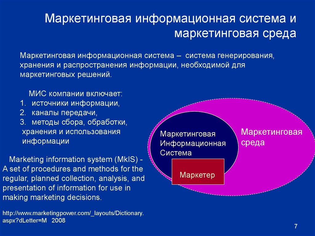 Информационно маркетинговая деятельность