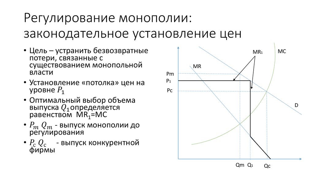 Регулирование естественных монополий