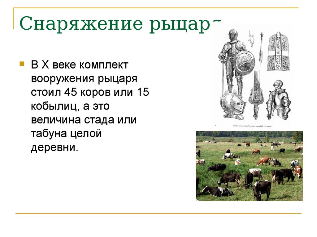 Кто такой рыцарь. Рыцарь это кратко. Рыцарь это в истории определение. История рыцаря. Кто такие Рыцари история.