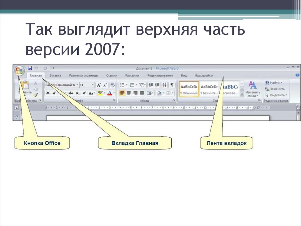 Как выглядит верхняя. Как выглядят верхняя панель. Часть версия. Как выглядит Верхние поля в обработке текстов информации.