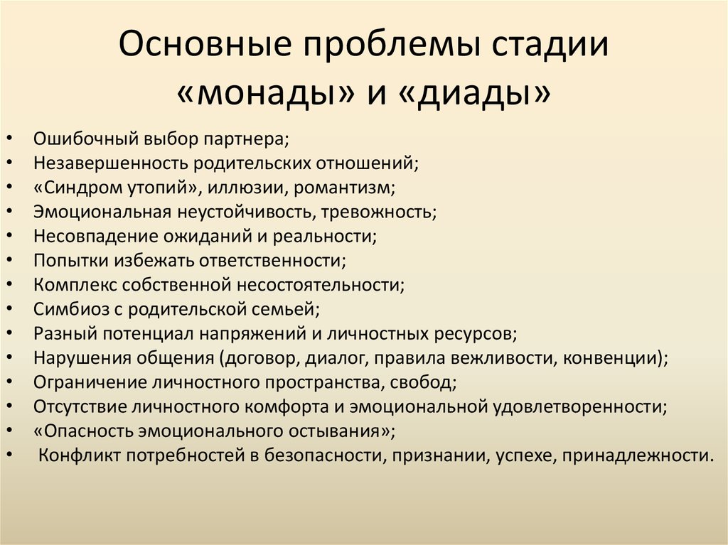 Стадия диады. Стадия монады. Стадия монады в психологии. Стадии семьи в психологии. Монада стадия развития семьи.