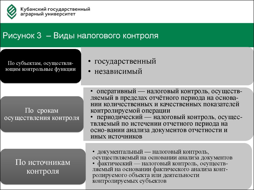 Результаты деятельности налогового органа. Формы налогового контроля. Виды налогового контроля. Виды контроля работ. Контрольно-аналитическая работа налоговых органов это.