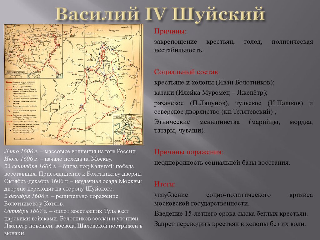 1613 год поход на москву. Причины поражения Василия Шуйского. Причины неудачи Василия Шуйского. Василий Шуйский причина поражения. Причина смуты закрепощение крестьян.