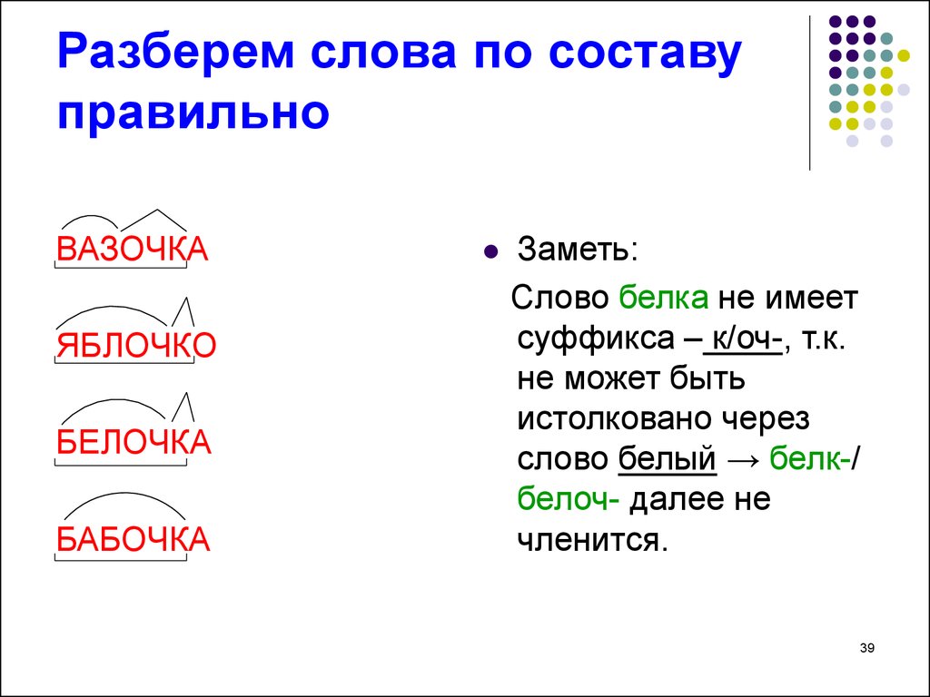 Разбери глаголы по составу нарисовать выстрелить отбежать