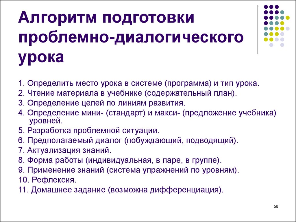 Алгоритм подготовки презентации