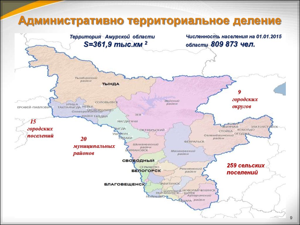 Атд россии проект