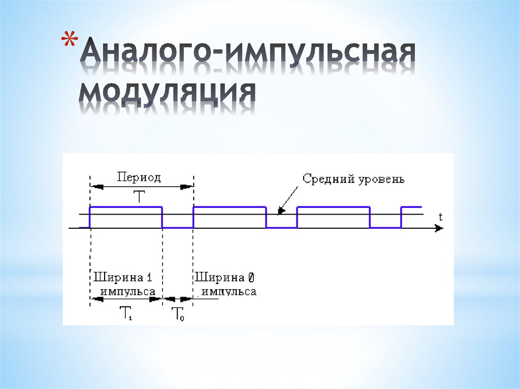 Ширина уровней