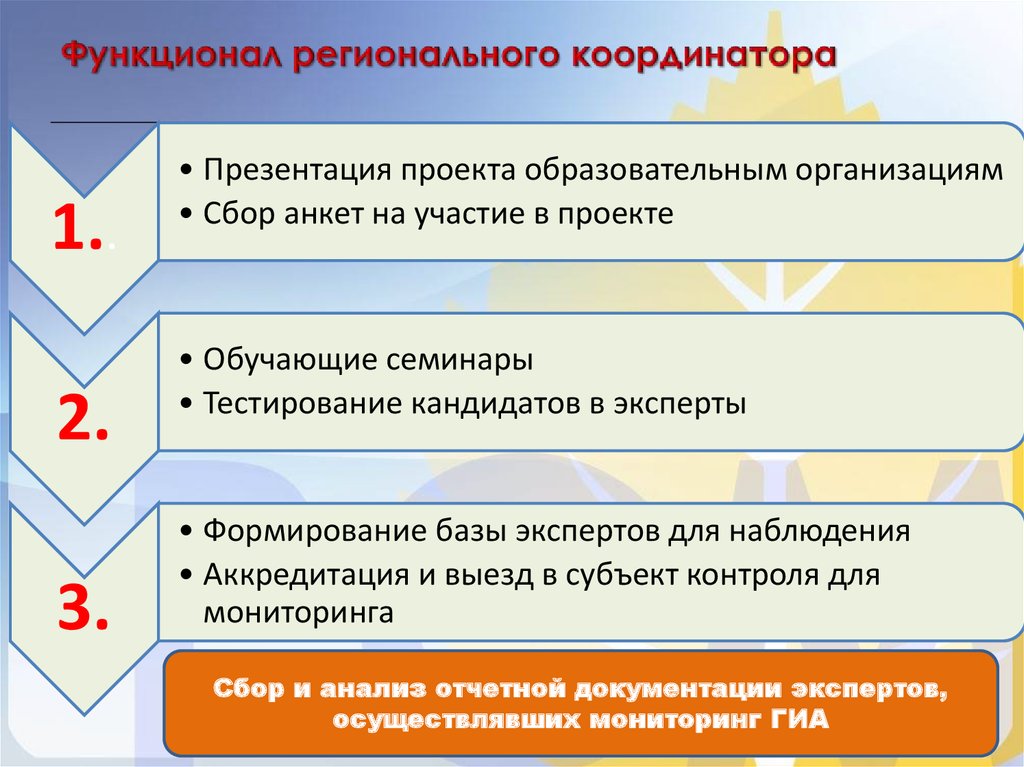 Функционал координатора. Аккредитация общественных наблюдателей. Общественное наблюдение на ГИА. Презентация общественные наблюдатели.