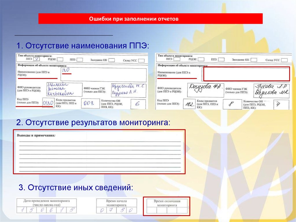 Отсутствие отчета. Логические ошибки при заполнении отчетности. Господа внимательнее при заполнение отчётов.