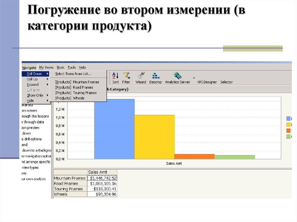 Второе измерение. Погружение в 1с. Слияние 2 измерений. Что происходит во 2 измерении. Группа второе измерение.