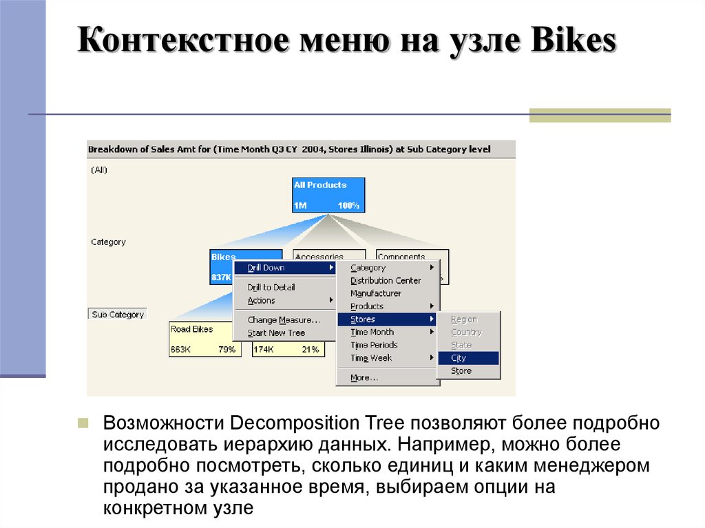 Контекст данных операции. Контекстная информация это. Контекст информации. Контекст данных это.