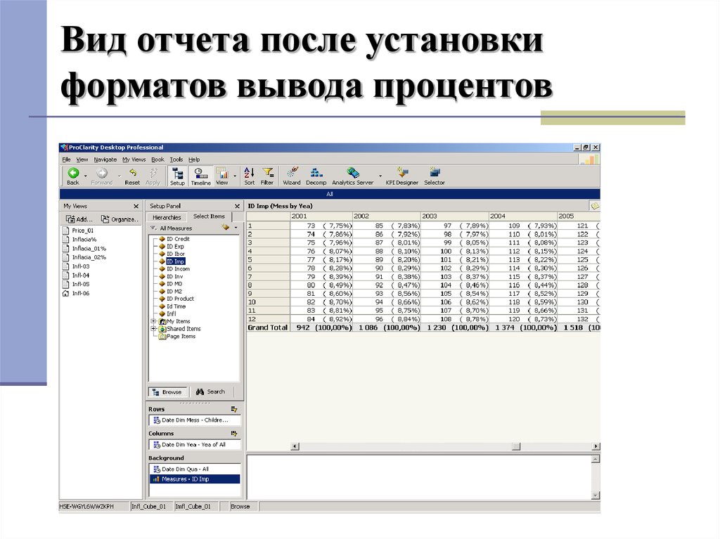 Виды отчетов. После отчета. Вывод обработки данных в виде отчетов.. Как сделать отчет в виде презентации.