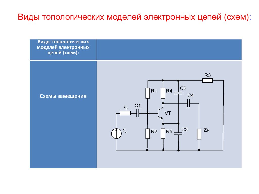 Электронные схемы представляют собой. Метод электронных схем. Топологические электрические схемы. Схема электронной цепи. Макет электронной схемы.