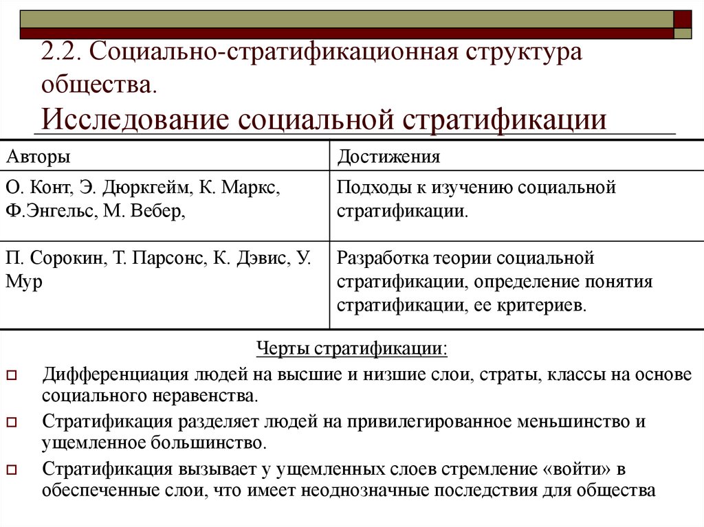 Понятие социальной структуры. Подходы к социальной стратификации. Методологические подходы к анализу социальной стратификации. Результат анализа социальной стратификации. Подходы к изучению социальной стратификации.