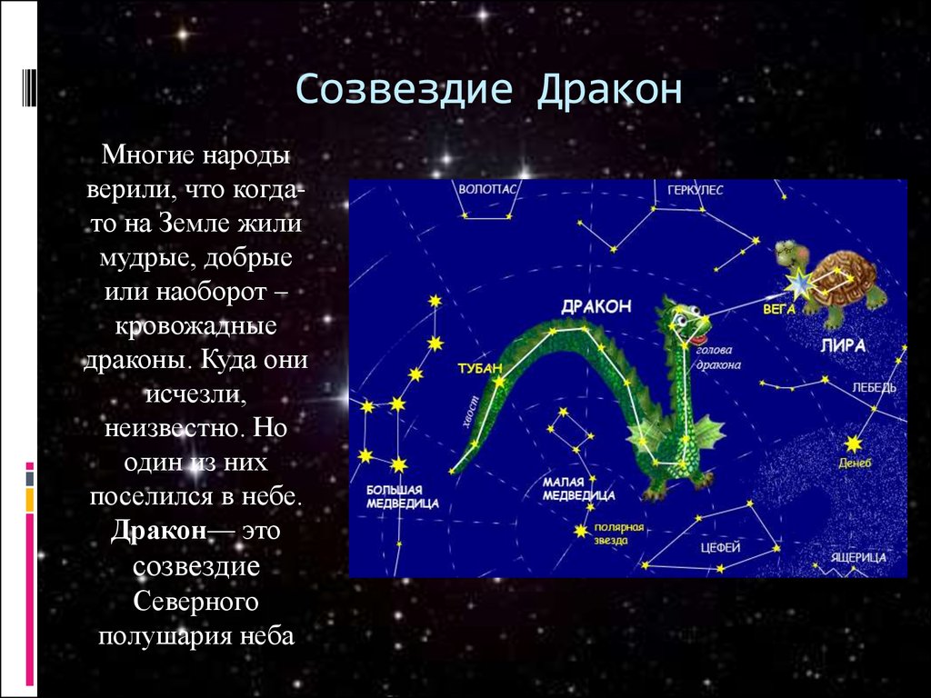 Названия созвездий мифология