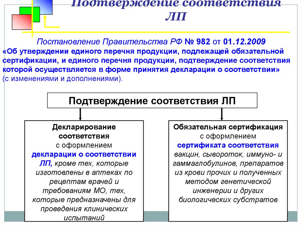 Правительство перечень товаров. Постановление правительства 982. Постановление правительства РФ 982 от 01.12.2009. Постановлению правительства РФ № 982. Постановление 982 от 01.12.09 продукция подлежащая сертификации.